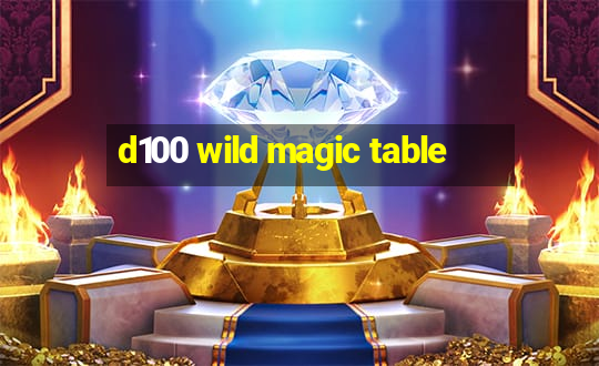 d100 wild magic table