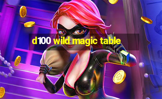 d100 wild magic table