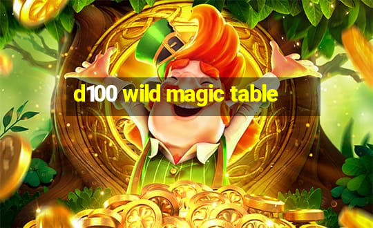 d100 wild magic table