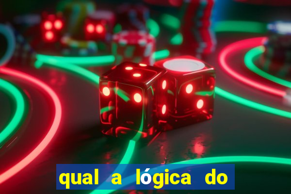 qual a lógica do jogo aviator