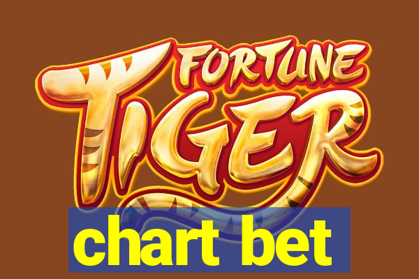 chart bet