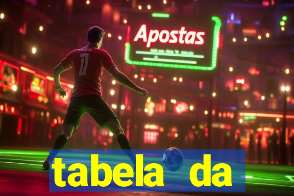 tabela da libertadores 2022