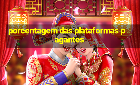 porcentagem das plataformas pagantes