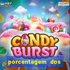 porcentagem dos joguinhos slots