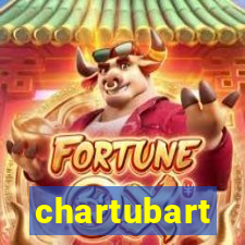 chartubart