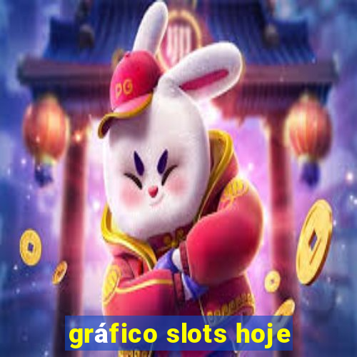 gráfico slots hoje