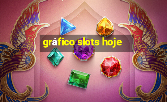 gráfico slots hoje