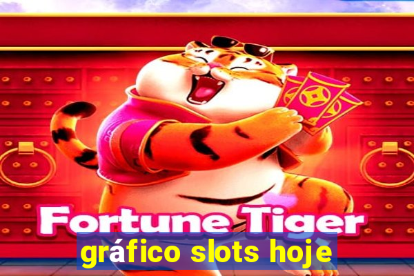 gráfico slots hoje