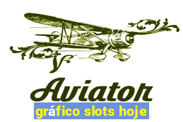 gráfico slots hoje