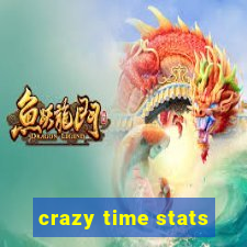 crazy time stats