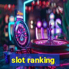 slot ranking