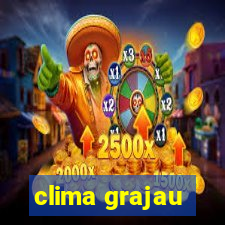 clima grajau