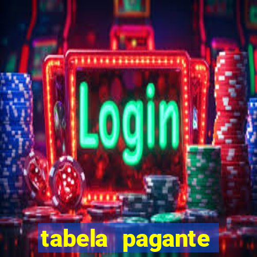 tabela pagante fortune tiger