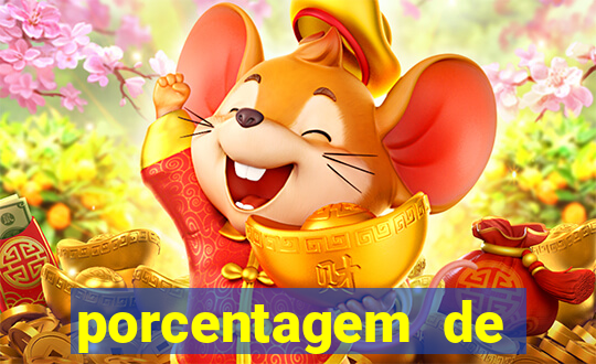 porcentagem de slots que est?o pagando