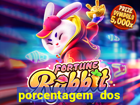 porcentagem dos slots pg popbra