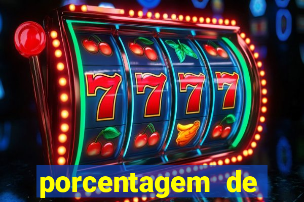 porcentagem de pagamento slots