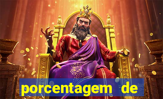 porcentagem de pagamento slots