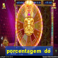 porcentagem do fortune rabbit