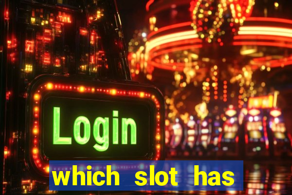 which slot has highest rtp