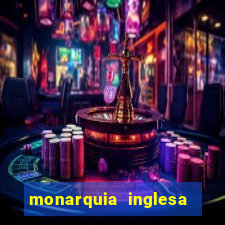 monarquia inglesa árvore genealógica