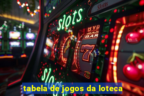 tabela de jogos da loteca