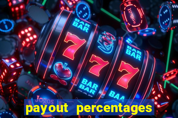 payout percentages of slot machines