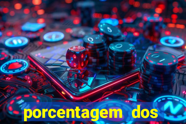 porcentagem dos jogos pg slots