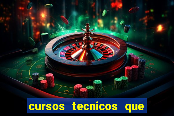 cursos tecnicos que mais empregam na bahia