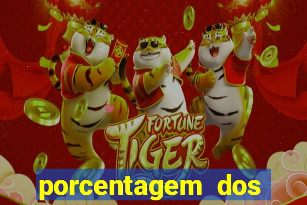 porcentagem dos jogos slots pg