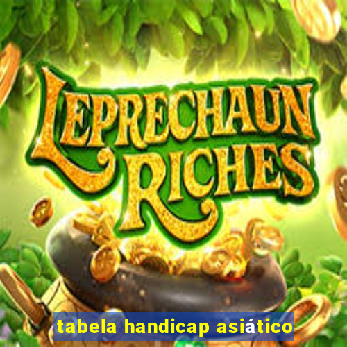 tabela handicap asiático