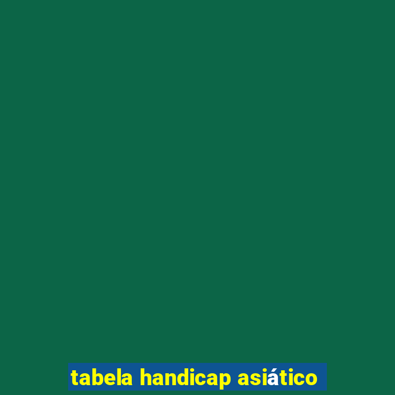 tabela handicap asiático