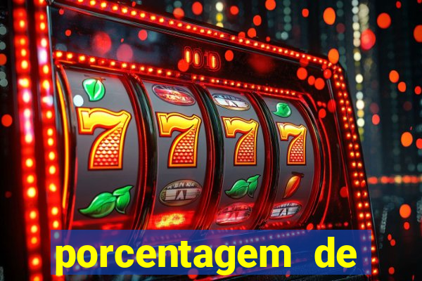 porcentagem de ganhos slots