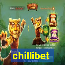 chillibet