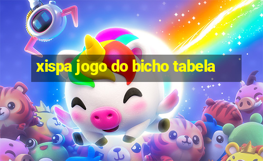 xispa jogo do bicho tabela