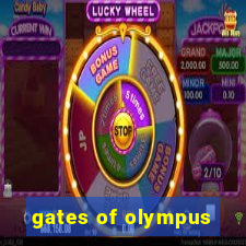 gates of olympus