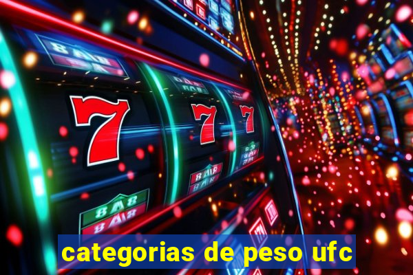 categorias de peso ufc