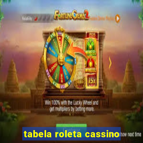 tabela roleta cassino