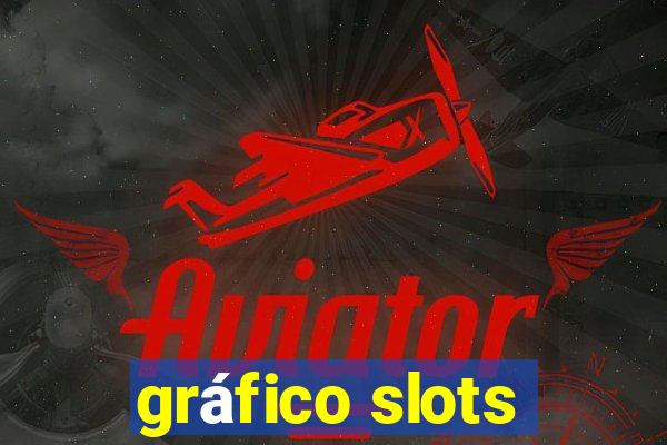 gráfico slots