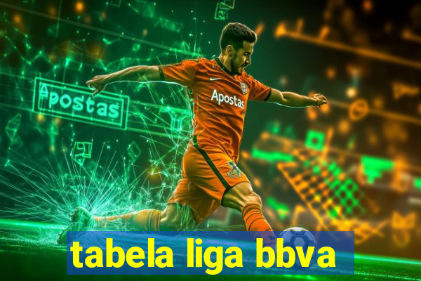 tabela liga bbva