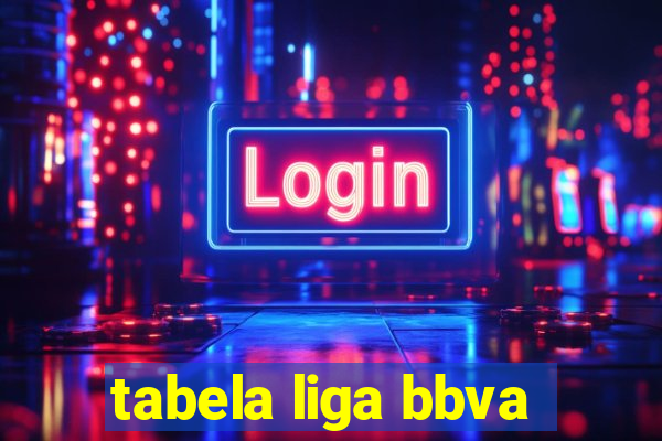 tabela liga bbva