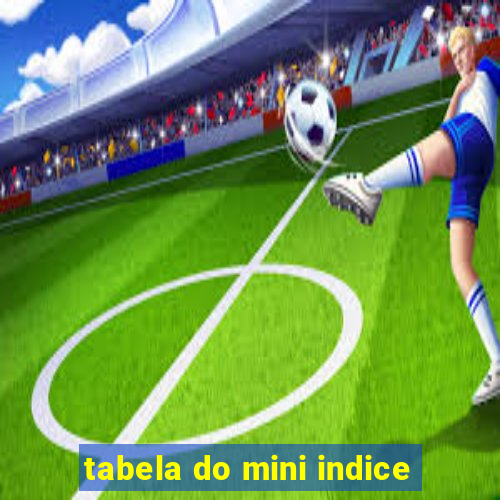 tabela do mini indice