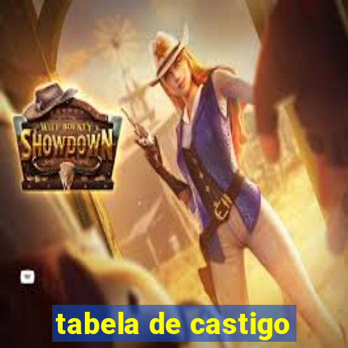 tabela de castigo