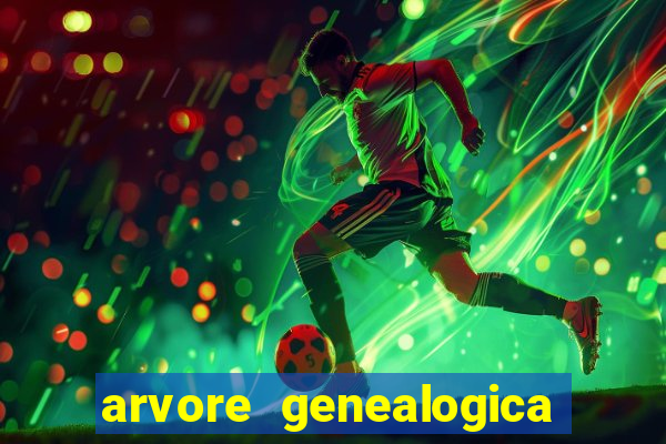 arvore genealogica familia real