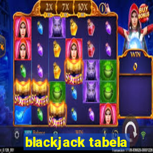 blackjack tabela