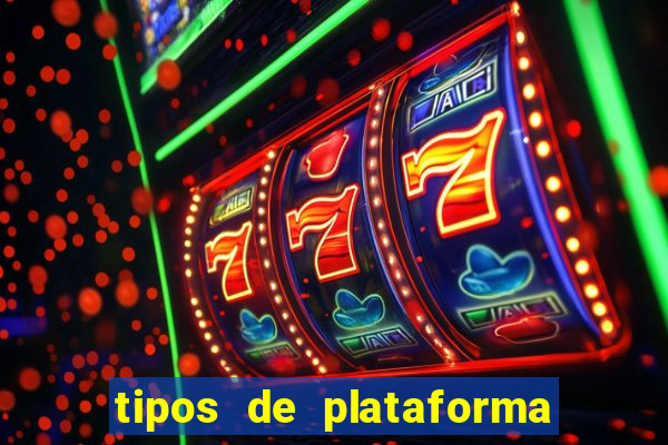 tipos de plataforma de jogos