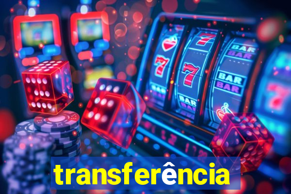 transferência paypal internacional