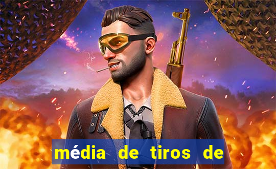 média de tiros de meta por jogo