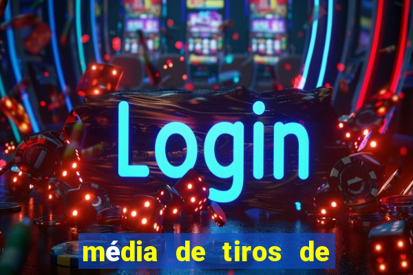 média de tiros de meta por jogo