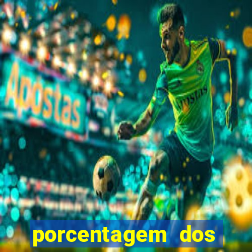 porcentagem dos jogos slots que pagam