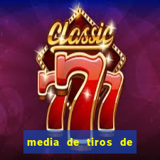 media de tiros de meta por jogo